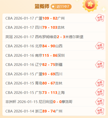 独家,周五,法乙赛事预,皇冠体育app下载,皇冠体育官网,澳门皇冠体育,bet皇冠体育在线