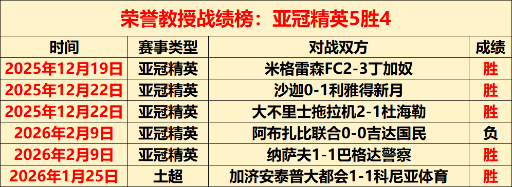 张国伟在天,津田径大众,公开赛以,皇冠体育app下载,皇冠体育官网,澳门皇冠体育,bet皇冠体育在线