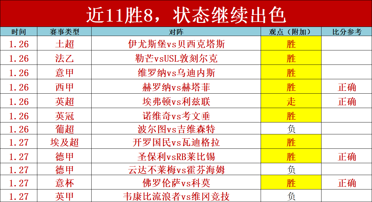 中国选手资,格赛三城之,进步显著,皇冠体育app下载,皇冠体育官网,澳门皇冠体育,bet皇冠体育在线