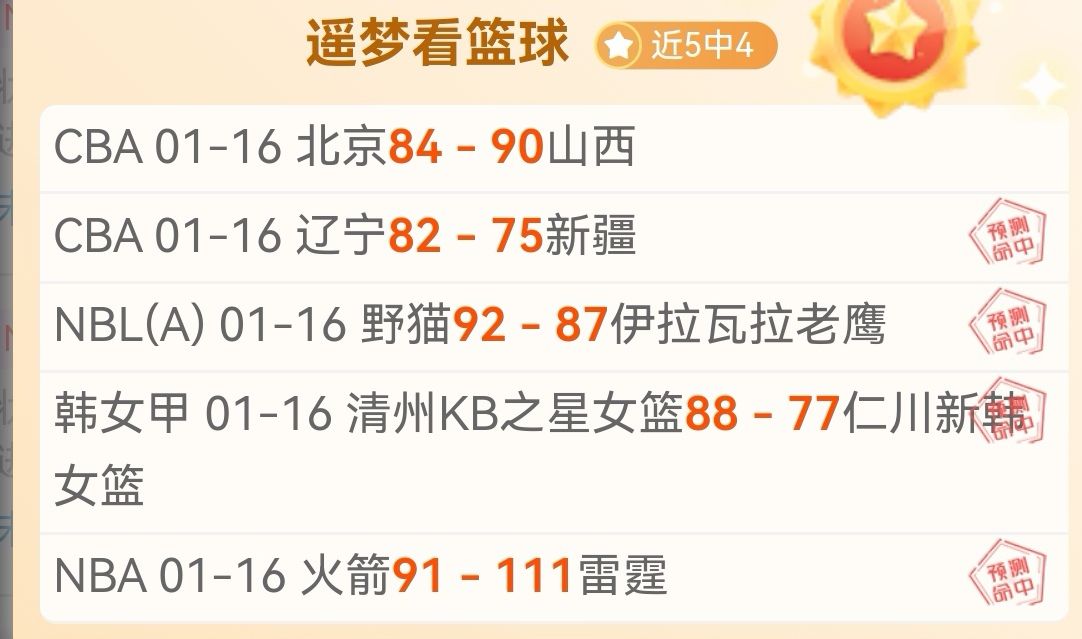 昨日三连胜,猛龙对阵雷,专家预测猛,皇冠体育app下载,皇冠体育官网,澳门皇冠体育,bet皇冠体育在线