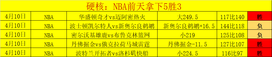 申花冬训先,锋启程西亚,国家队集结,皇冠体育app下载,皇冠体育官网,澳门皇冠体育,bet皇冠体育在线