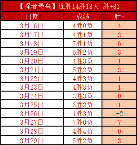 申花冬训先,锋启程西亚,国家队集结,皇冠体育app下载,皇冠体育官网,澳门皇冠体育,bet皇冠体育在线