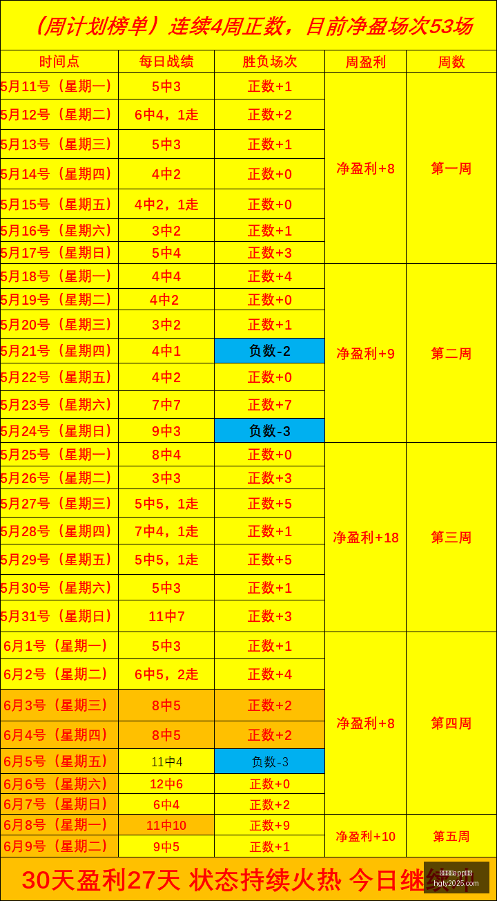 皇冠体育,下载皇冠体,下载数据冲,皇冠体育app下载,皇冠体育官网,澳门皇冠体育,bet皇冠体育在线
