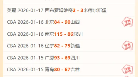 【独家】周五006法乙赛事预测：罗德兹对阵特鲁瓦推荐分析