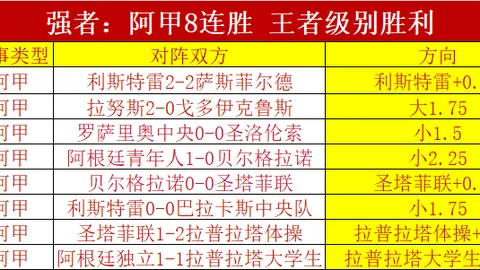“昨日激战落幕，4胜3负精彩纷呈，主场龙狮狭路相逢，谁能笑到最后？”