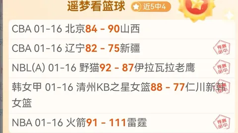 NBA昨日三连胜 猛龙对阵雷霆 专家预测猛龙能否横扫雷霆