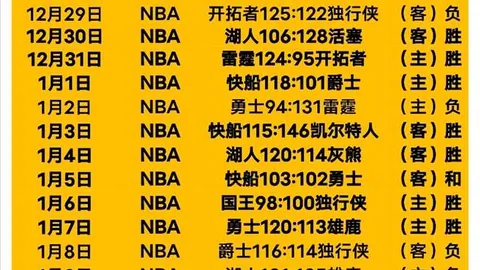 皇冠体育app下载