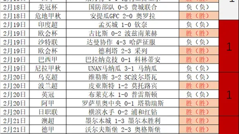 U16男足逆境崛起，中国足球展现希望之光