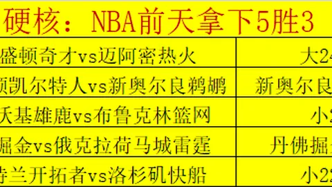 《申花冬训先锋启程西亚，国家队集结或成备战变量？》