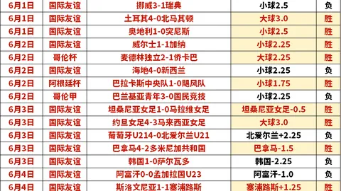 亚马逊重启项目搁置，迈克尔山克斯呼吁粉丝支持：星际之门-1粉丝行动指南